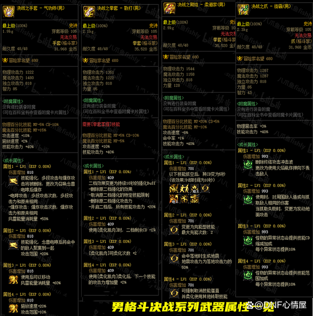 DNF全职业105级决战武器属性