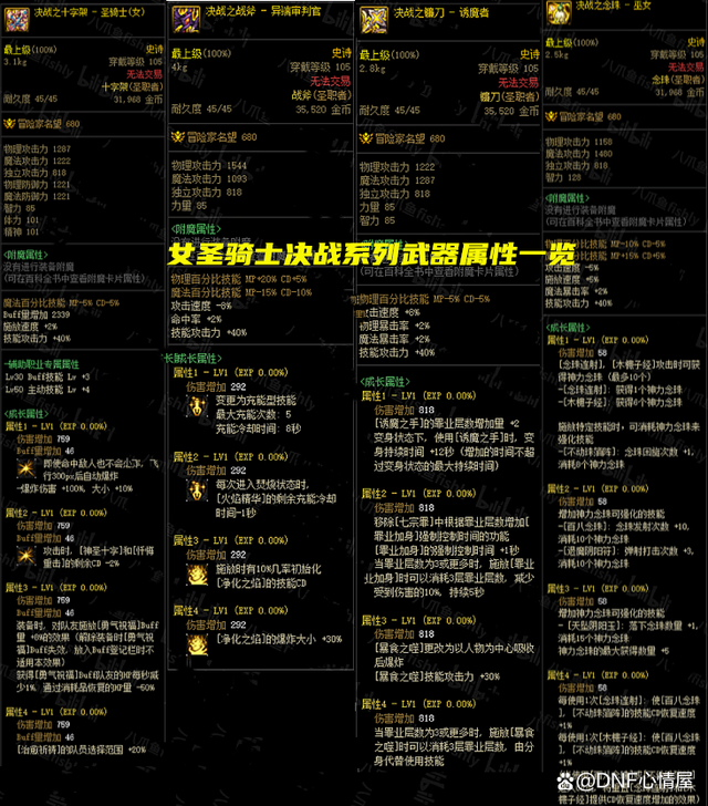 DNF全职业105级决战武器属性