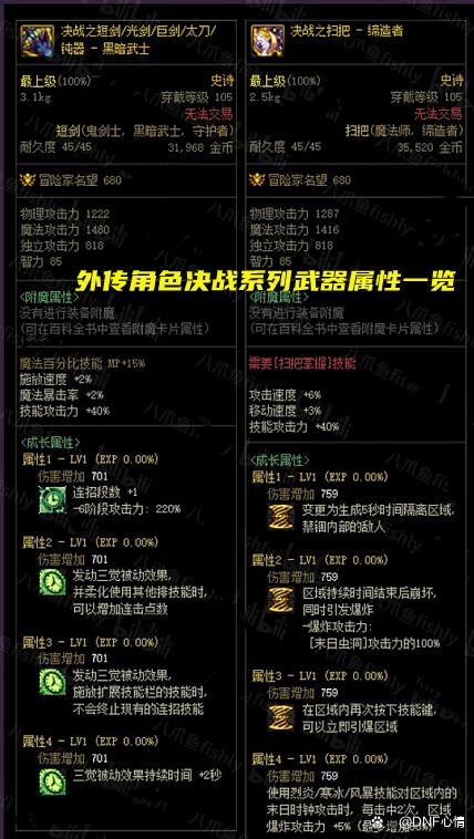 DNF全职业105级决战武器属性