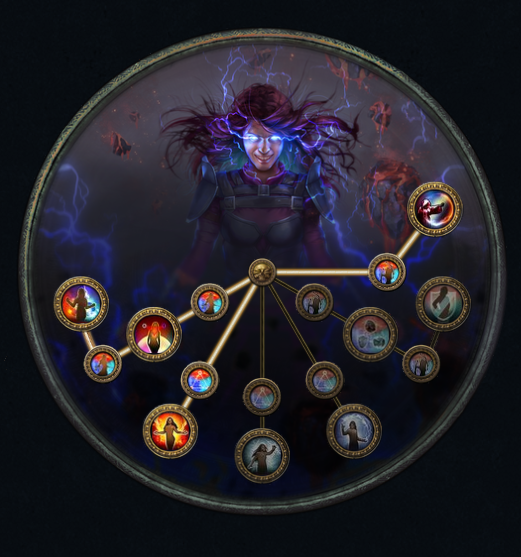 流放之路s18版本之子