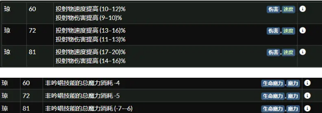 流放之路s18版本之子