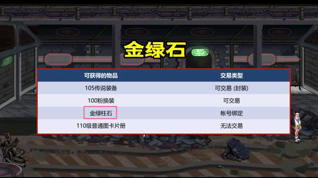 DNF金绿石怎么获得