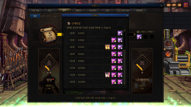 DNF110版本冒险团改版