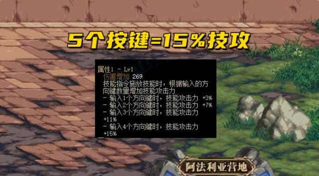 DNF105手搓套属性怎么样