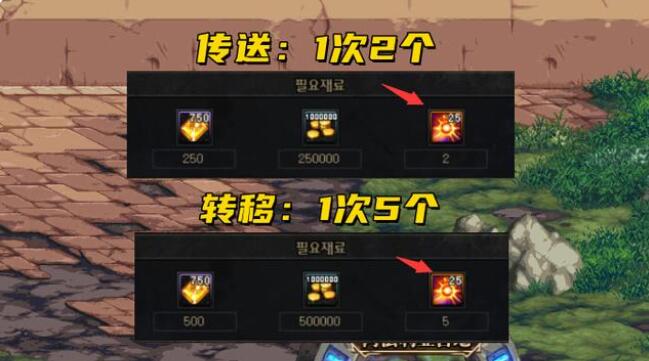 DNF110版本灵魂之源有用吗