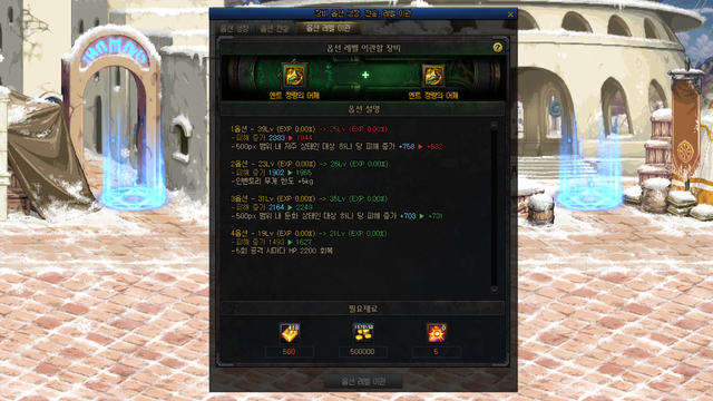 DNF105级装备成长要什么材料