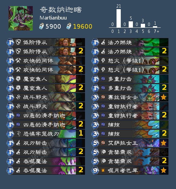 炉石传说沉没之城卡组一览