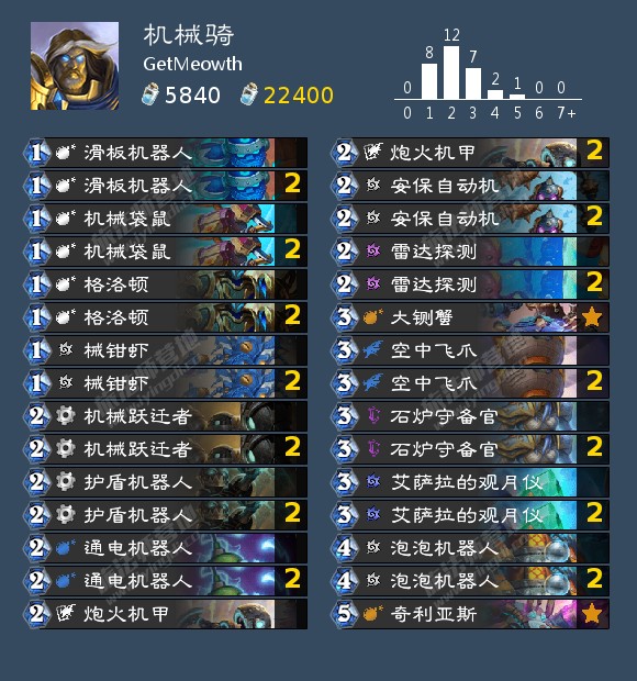 炉石传说沉没之城卡组一览