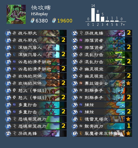 炉石传说4月最强卡组