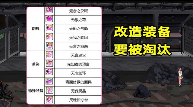 DNF110改造装备强度怎么样