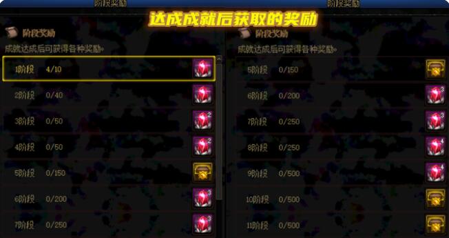 DNF110成就任务奖励是什么