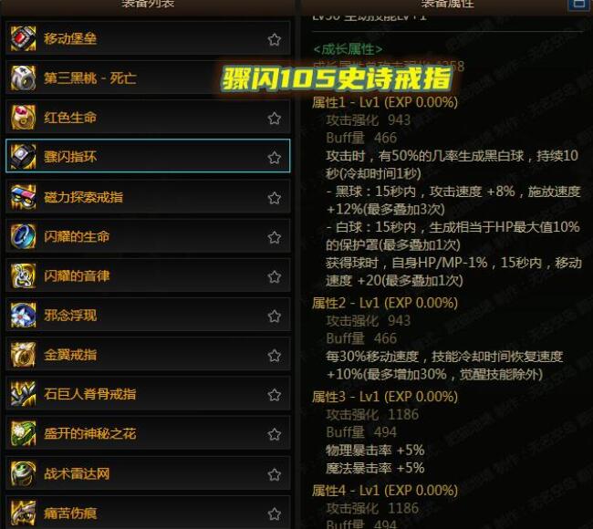 DNF105版本什么装备最贵