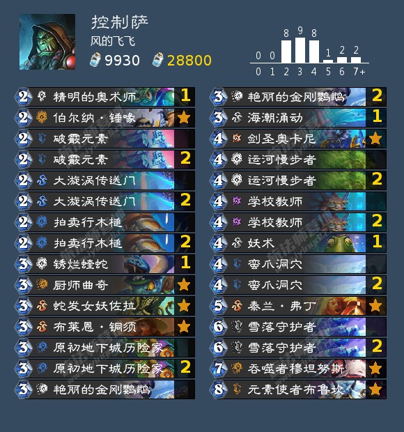 炉石传说5月标准强势卡组