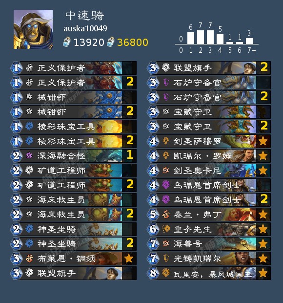 炉石传说5月标准强势卡组