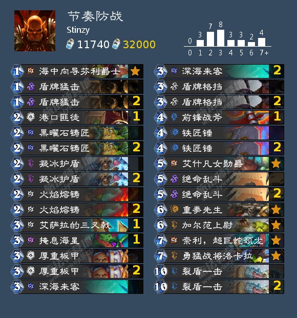 炉石传说5月标准强势卡组