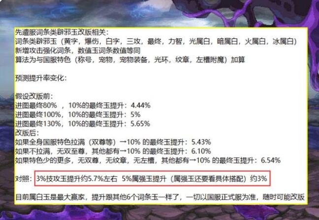 DNF105辟邪玉改版