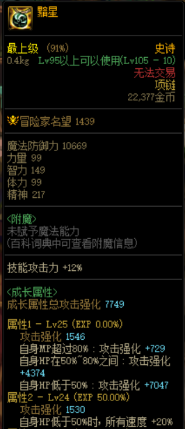 dnf110增伤型装备怎么样