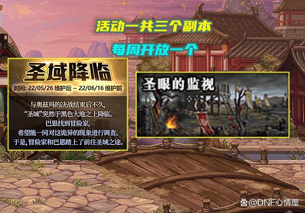 DNF圣域之痕有什么用