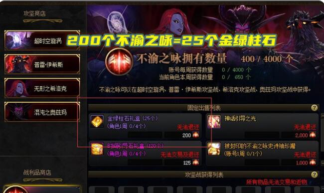 DNF110版本减负详情