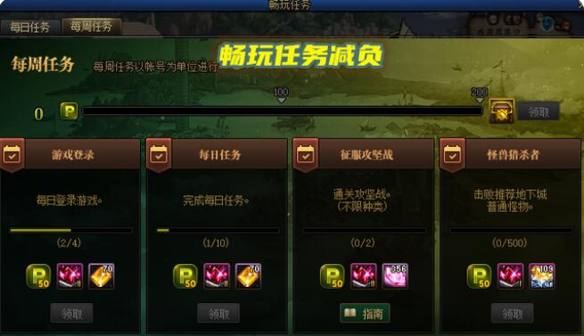 DNF110版本减负详情