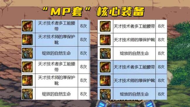 DNF105防具哪套好