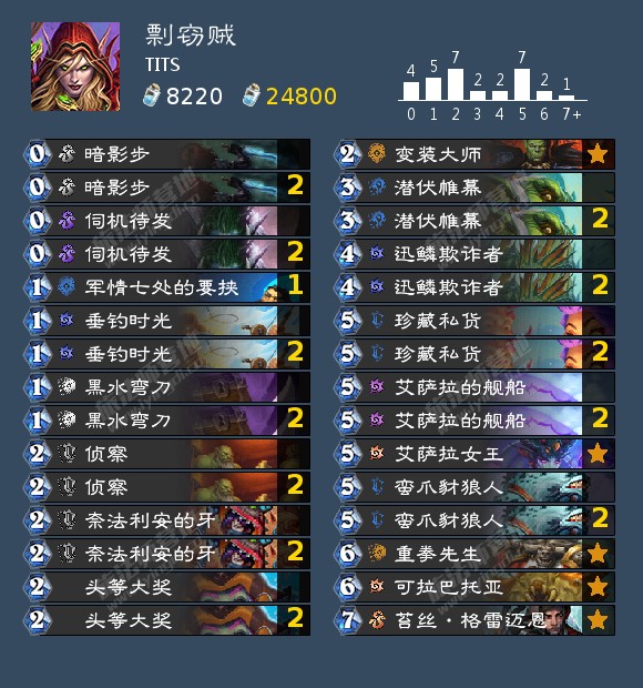 炉石传说6月最强卡组