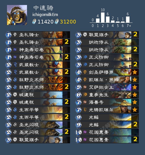 炉石传说6月标准强势卡组