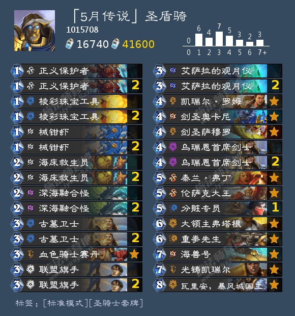 炉石传说6月标准强势卡组