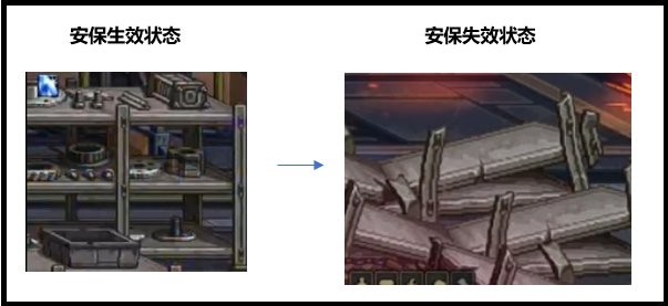 DNF永恒之光研究所怪物怎么打