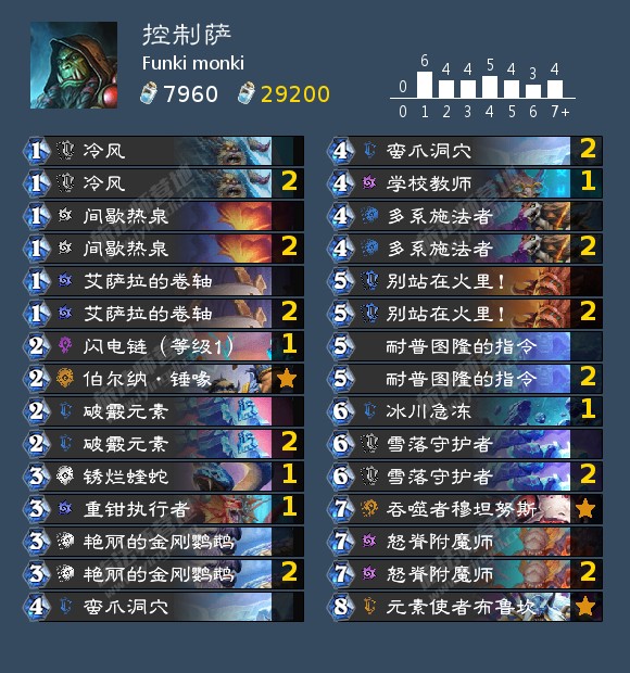 炉石传说6月t1卡组2022