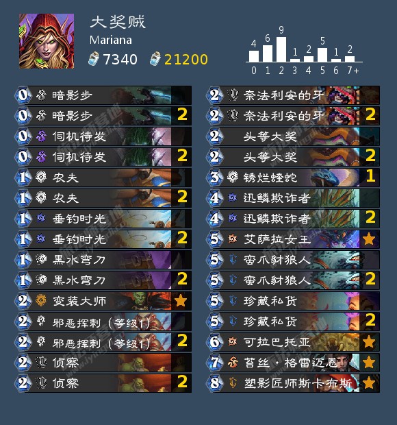 炉石传说6月t1卡组2022