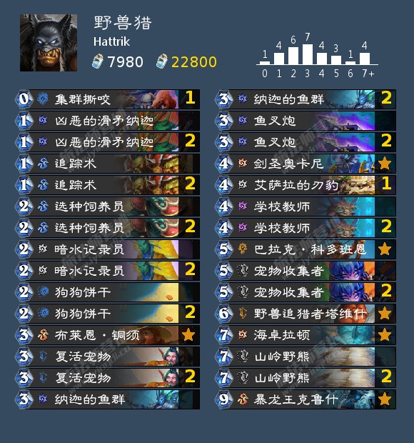 炉石传说6月t1卡组2022