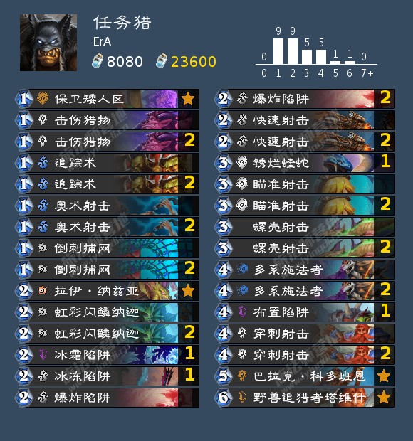 炉石传说6月t1卡组2022