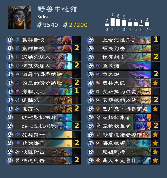 炉石传说6月t1卡组2022