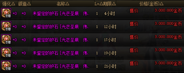 DNF110装备培养通行券收益