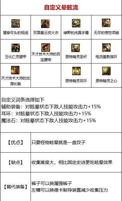 DNFMP自定义眩晕流怎么搭配