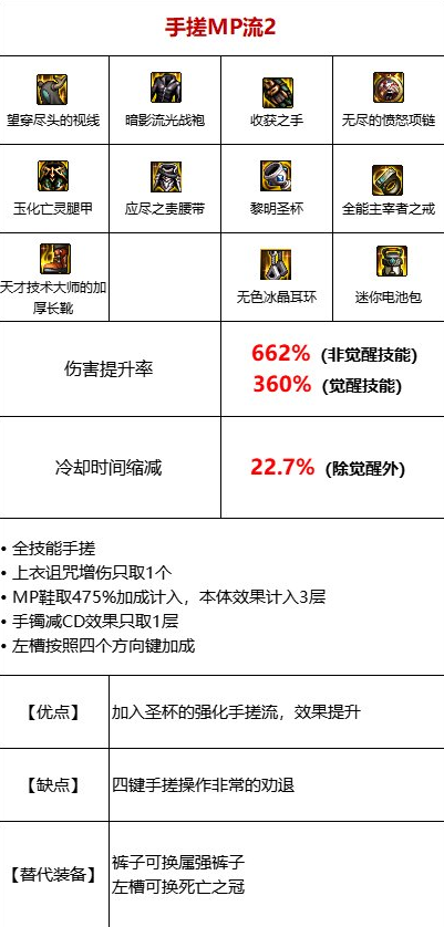 DNF手搓下排无敌流装备怎么搭配