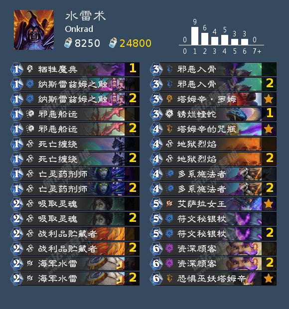 炉石传说6月低保卡组2022