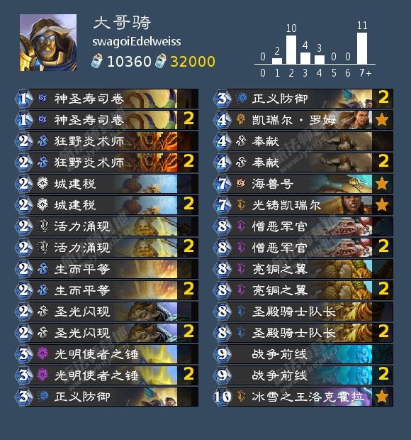 炉石传说6月低保卡组2022