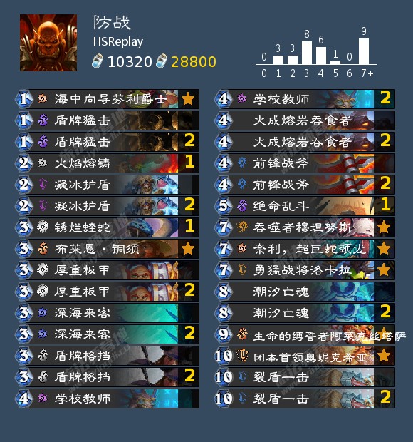 炉石传说6月平民卡组