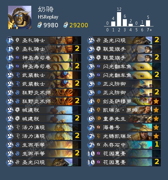 炉石传说6月平民卡组