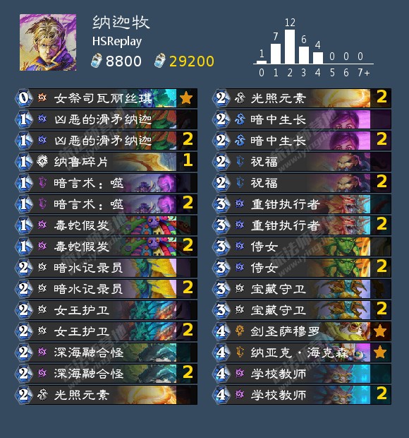 炉石传说6月平民卡组