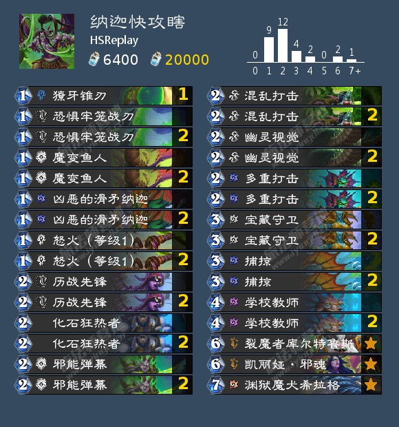 炉石传说6月高胜率卡组