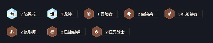 云顶之弈s7怒翼龙阵容怎么玩