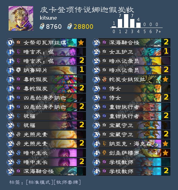 炉石传说6月强势卡组