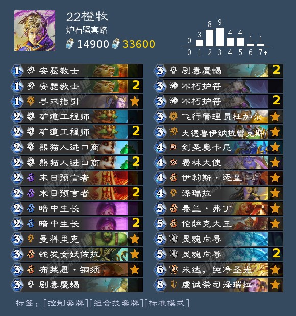 炉石传说6月卡组排名
