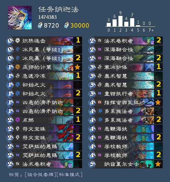 炉石传说6月卡组排名