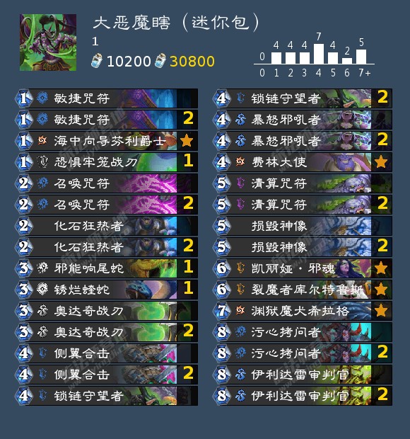 炉石传说6月卡组排名