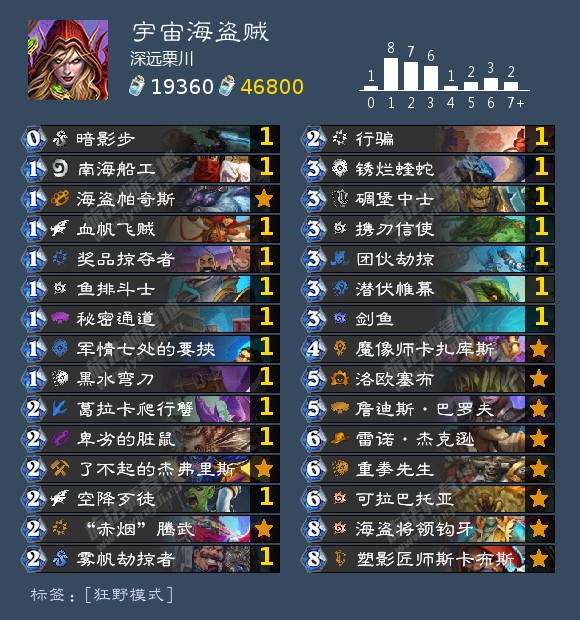 炉石传说6月狂野强势卡组