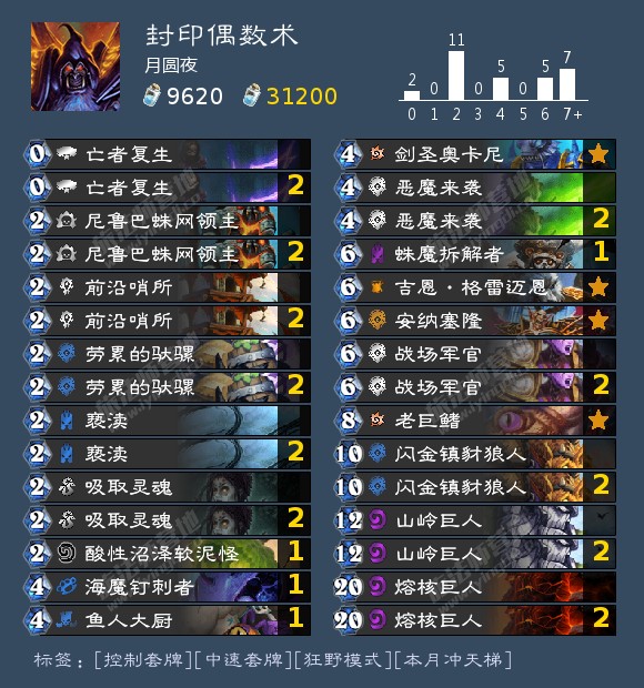 炉石传说6月狂野强势卡组